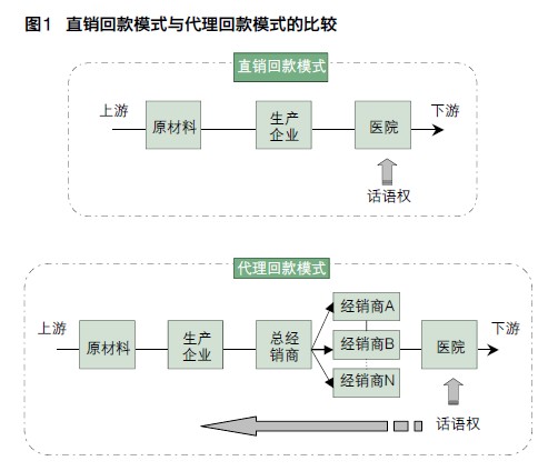 许军普：慢行者成长理论