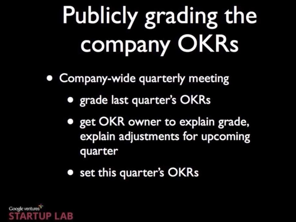 OKR20