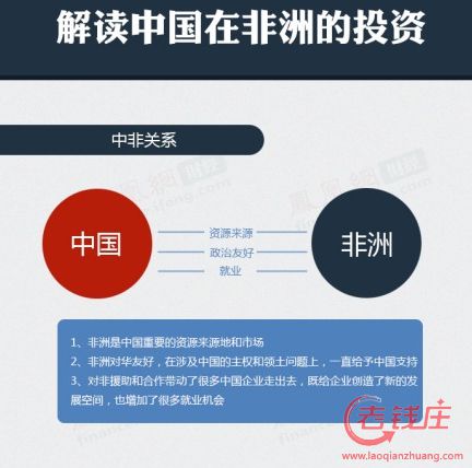 中国将在非洲建高铁研发中心 解读中国对非洲的援助和投资