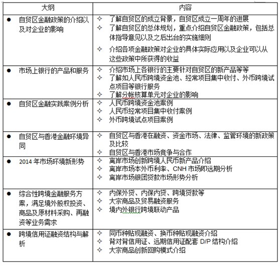 《自贸区金融》专题培训讲座邀请函