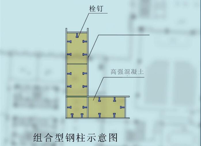 D:DocumentsPictures新建文件夹 (2)QQ截图20170712134817.jpg