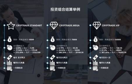 说明: 5