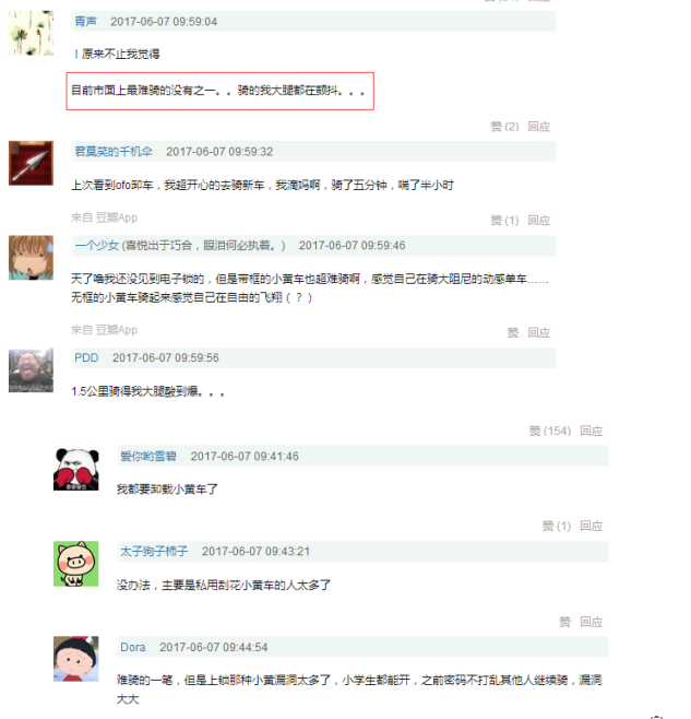 ofo推出电子锁版单车  用户犹如“骑着单车蒸桑拿”