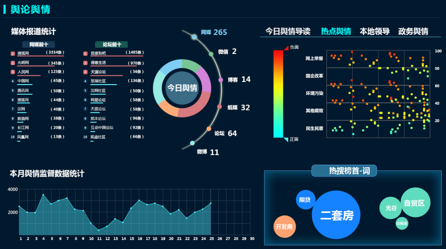 多措并举 南文公关舆情管理直击痛点领衔业内 