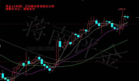 早评 蒋南评金-7.21 现货黄金 原油投资走势 操作建议