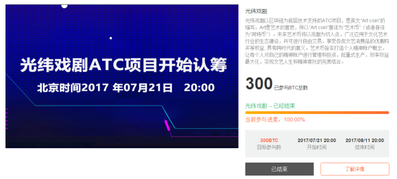 艺术币ICO提前锁定阶段即获成功，500万被投资人“秒杀”