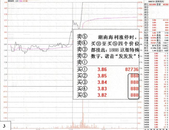 广州汇正财经顾问有限公司：识破盘口的骗子伎俩