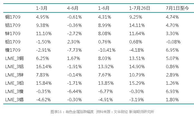 QQ截图20170731135328.jpg