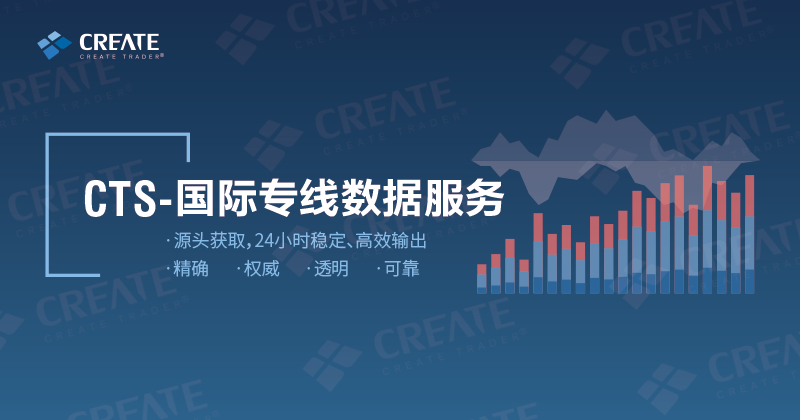 【科瑞得】上海外汇交易系统开发，大连外汇平台建设