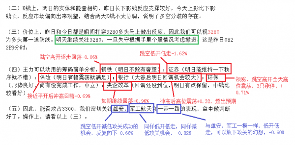 【股林妙手】0824一跌的分析和0825预测