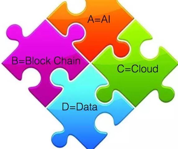 百度副总裁张旭阳：人工智能浪潮下的“金融+AI”战场