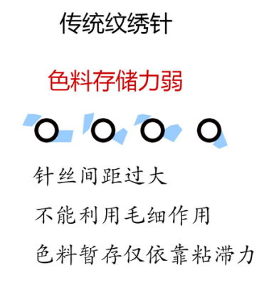 QQ截图20170905091653.png