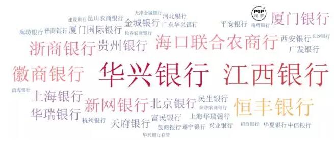 五张图看懂银行存管，史上最全银行存管名单