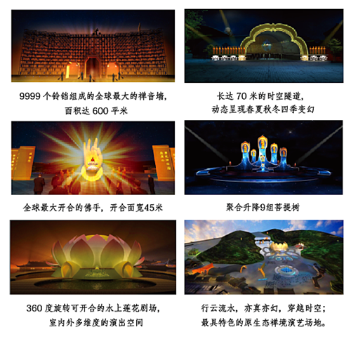 《禅宗圣域·六祖惠能》大型实景音画大典信息发布会在广东旅博会顺利召开