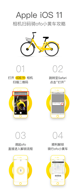 ofo小黄车宣布支持iOS 11系统，用户可相机扫码骑小黄车