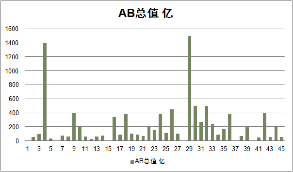 chart.png