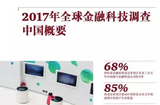 普华永道：2017年全球金融科技调查