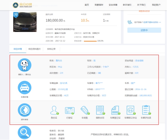 扒一扒合众e贷资产标的信息披露透明度