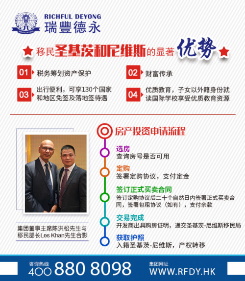 圣基茨和尼维斯移民.jpg