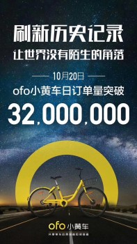 ofo日订单3200万创行业新高 用户破2亿远甩摩拜5000万稳居第一