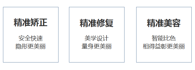 1494316783242780.png 量身定制的精准方案.png