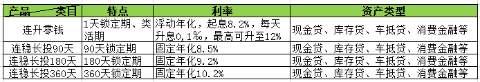 疯狂双11，如何一边花钱一边赚钱？