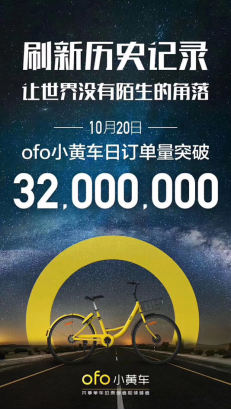 QM、艾瑞、猎豹、艾媒四大数据机构：ofo稳居行业第一远甩摩拜