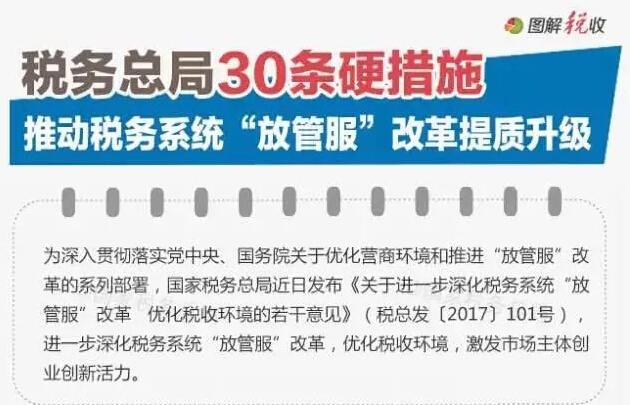 税务总局30条硬措施优化税收环境，一图了解有哪些干货