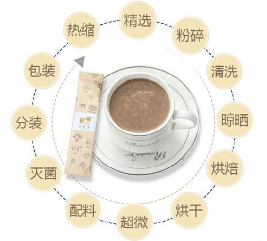 云图片