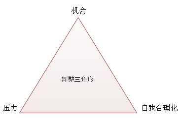 吓呆！小会计七年贪污2484万元，等待的是把牢底坐穿！