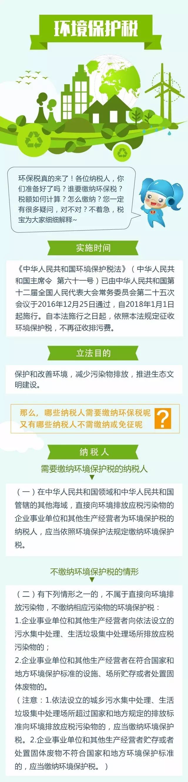 环保税即将亮相！老板们看看你公司要交多少税?