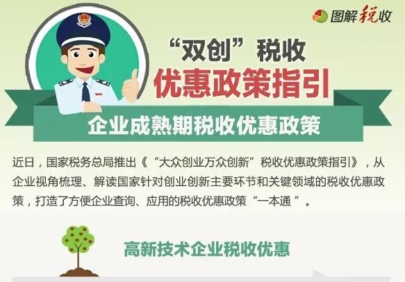 高新技术企业减按15％的税率征收企业所得税