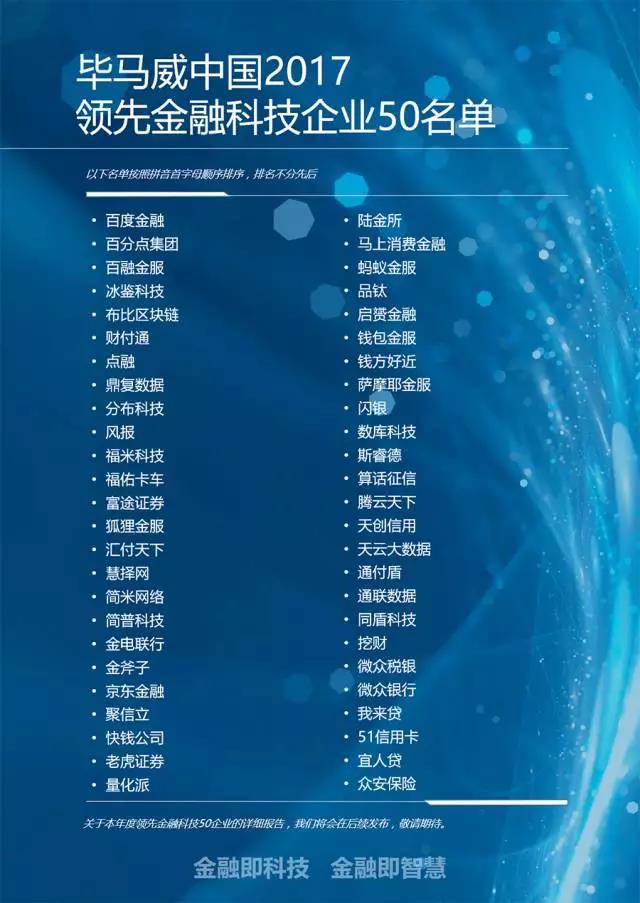 iPayLinks当选“2017毕马威中国金融科技50强”