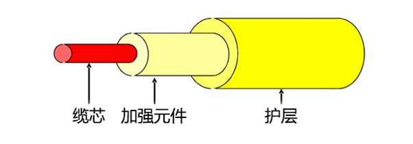 如图片无法显示，请刷新页面