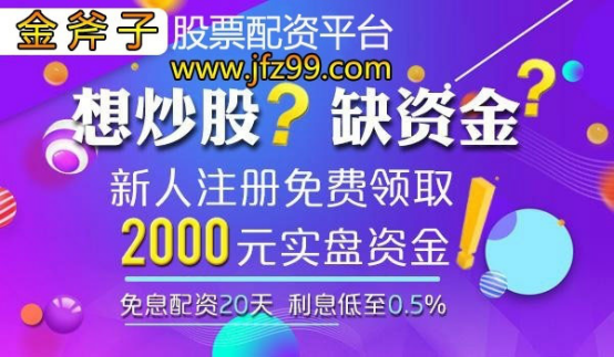 股票配资平台: 上证指数黄金价格走势图,股票行情,股票开.户!