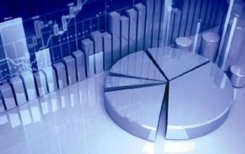 财务分析的30个基本指标和计算公式