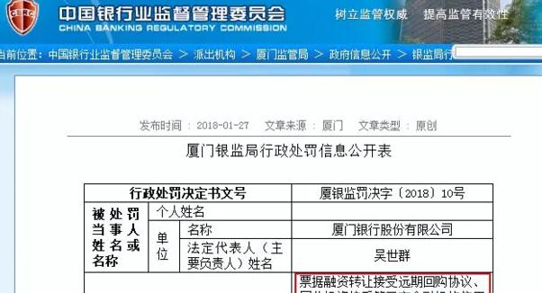 再爆雷！2家银行因为票据业务违规被罚5000多万元