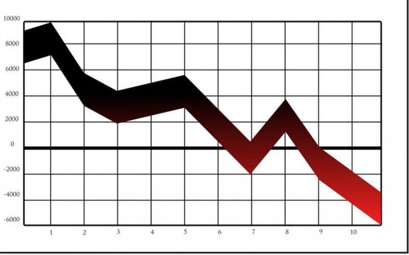 信托股票配资一线调研真相：资管新规迟到的反射弧