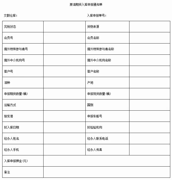 原油期货上市或在“两会”之后 质检总局公告对期货原油的检验监管要求