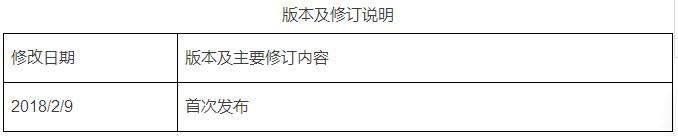 深交所发布融资租赁债权ABS《挂牌条件确认指南》和《信息披露指南》