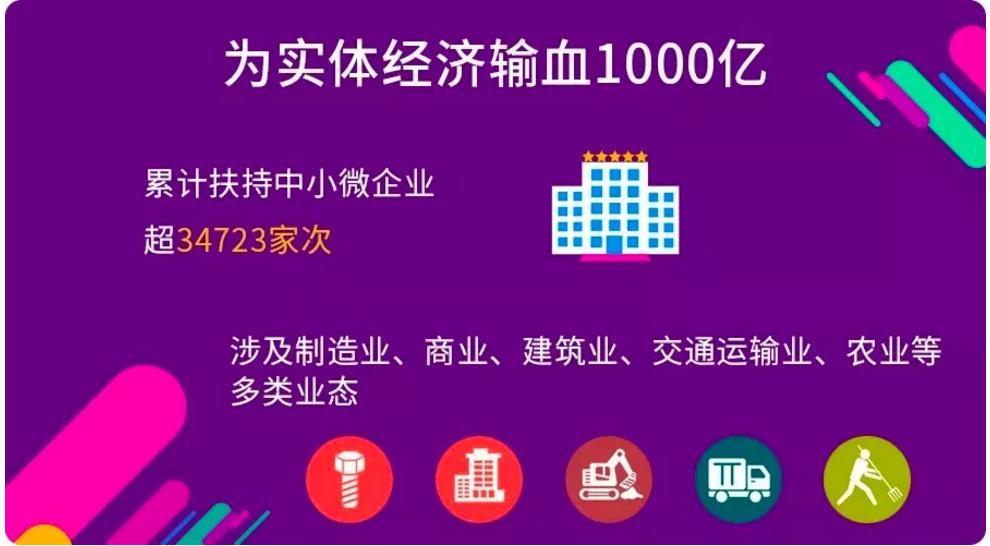 【开鑫故事】开鑫金服：所有的努力，只为不负电话那头的信赖
