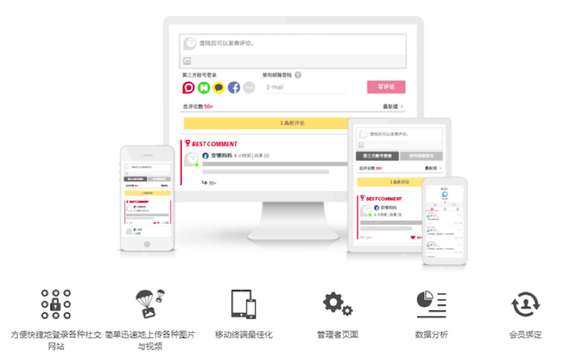 韩国最大第三方社交评论系统--LiveRe(来必力)