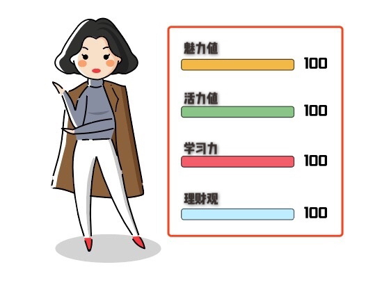 婚姻法新规带动女性理财热 海融易为女性投资者支招