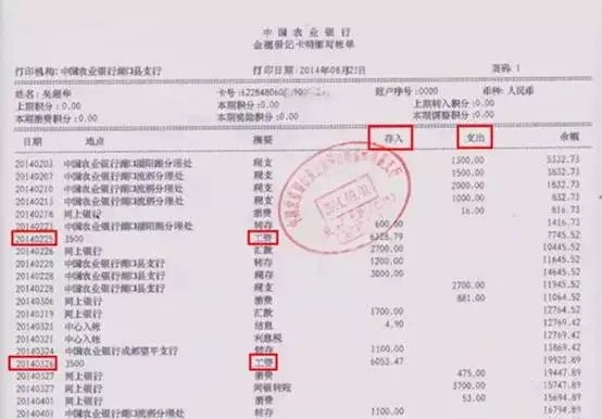 中腾信：流水不够，又急需借款可以这么做