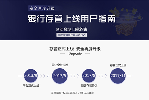 金陵贷：投资理财新姿势 眼光要准风控要强