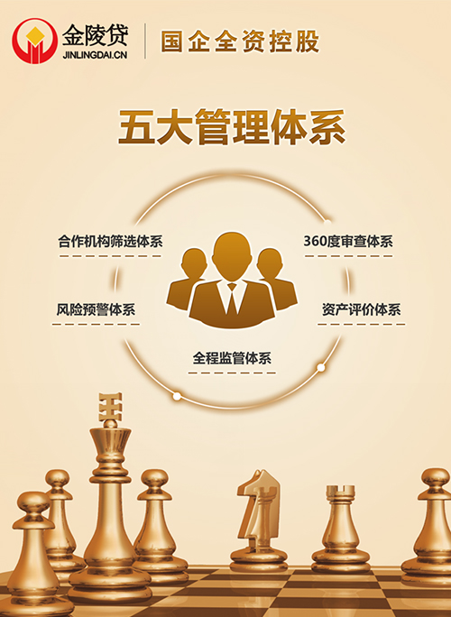 选择P2P理财是风险还是机遇?金陵贷有答案