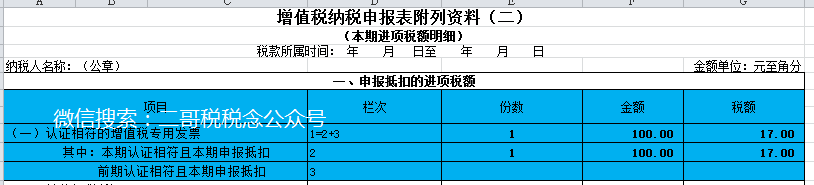 税率下调，过渡期怎么抵扣？怎么开票？怎么冲红？