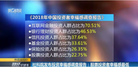投资幸福感指数报告出炉 有融网理财理出幸福感