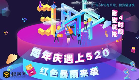 P2P理财蜂融网：走过路过不可错过的百万福利！