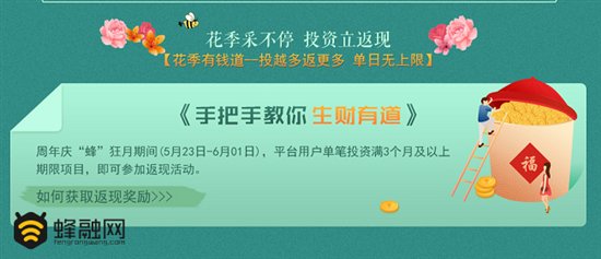 P2P理财蜂融网：三周年庆 春风十里 不如蜂融壕礼 